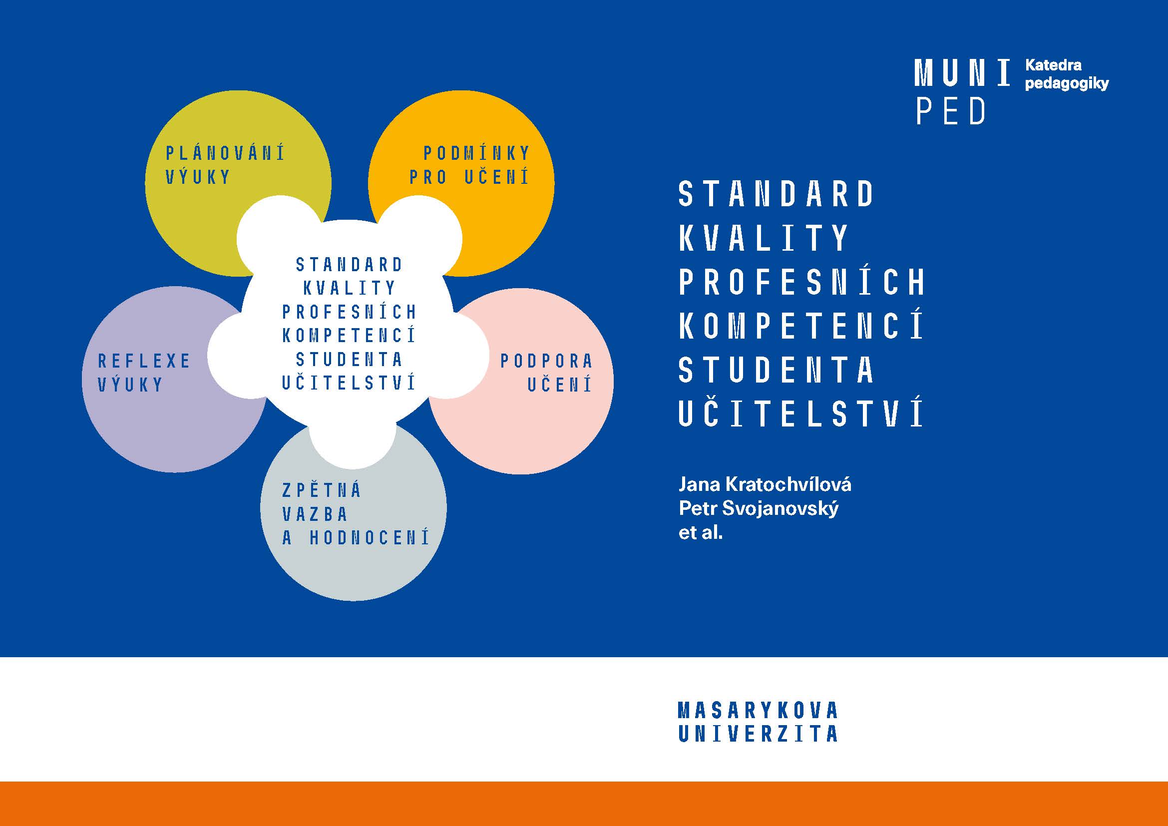 Obálka pro Standard kvality profesních kompetencí studenta učitelství