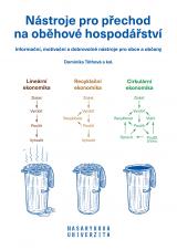 Nástroje pro přechod na oběhové hospodářství. Informační, motivační a dobrovolné nástroje pro obce a občany (Cover image)